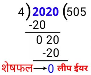 लीप ईयर निकालने का तरीका