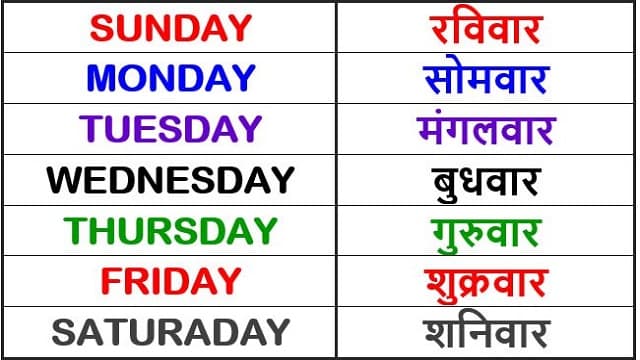 Sunday Monday Hindi Mein Aur English Mein Days Name In Hindi Hindi 