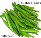Cluster-Beans