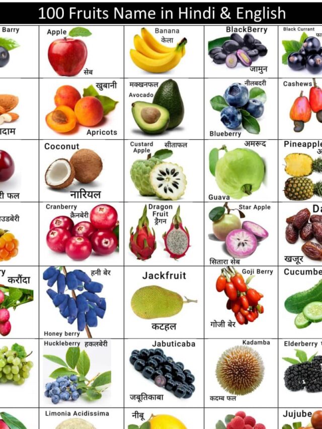 Fruits Name In Hindi And English With Pictures Hindi Read Duniya