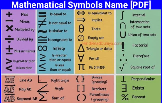 Mathematical symbols name in English