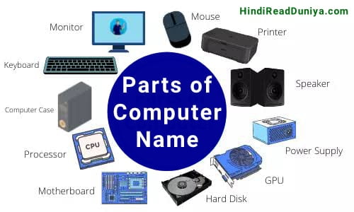 Computer Parts With Name | 20 पार्ट्स ऑफ कंप्यूटर इन इंग्लिश हिंदी
