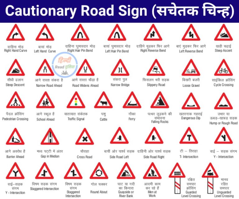  Traffic Rules Signs And Symbols 