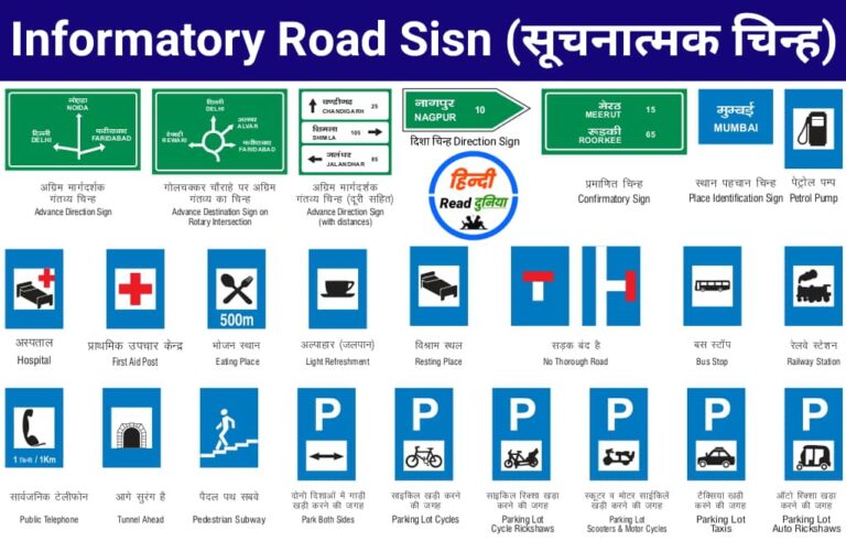 traffic-rules-signs-and-symbols-meaning-in-india-in-hindi