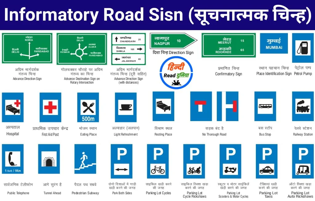 सूचनात्मक सड़क चिन्ह – Informatory Road Signs in hindi and english