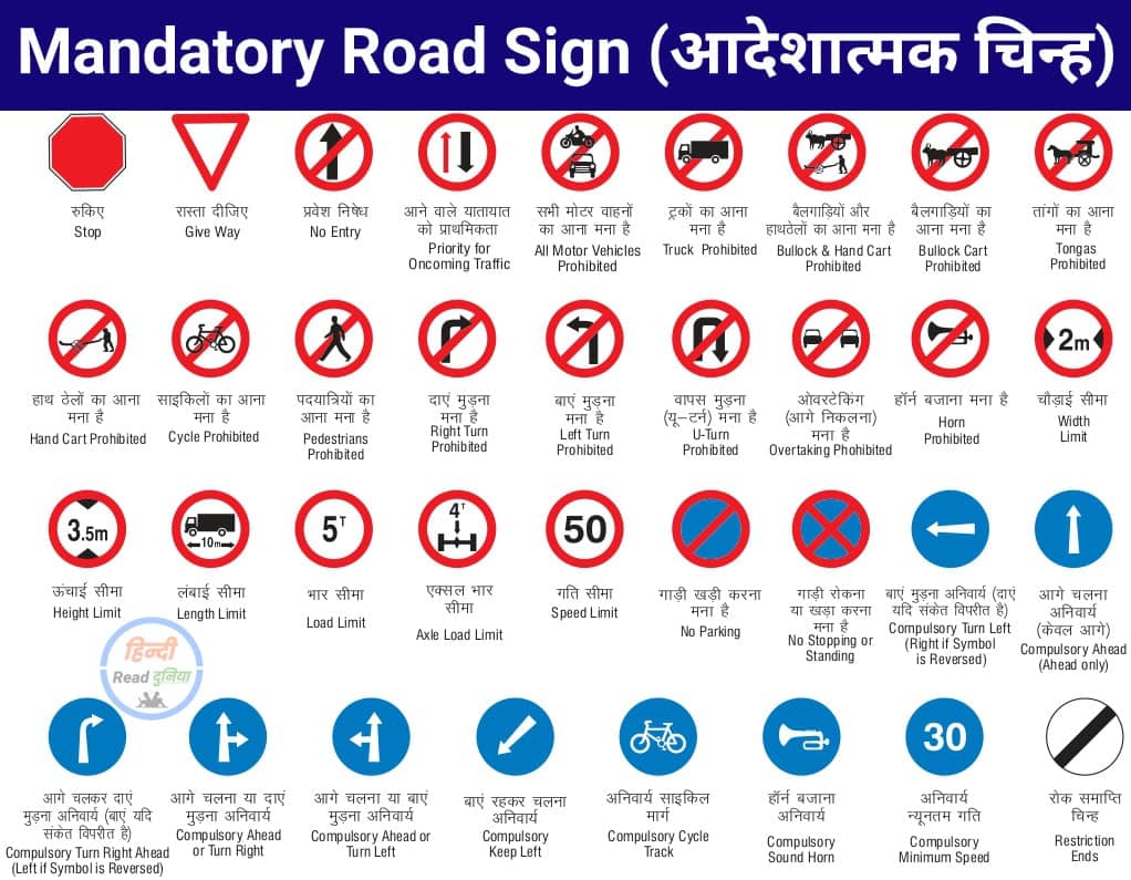 यातायात के नियम सांकेतिक चिन्ह | Traffic Rules Signs and Symbols Meaning in India in Hindi, आदेशात्मक सड़क चिन्ह – Mandatory Road Signs