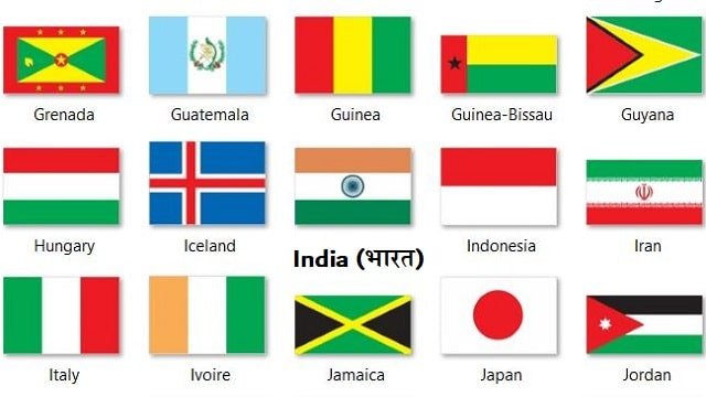 Countries Name With Flag, 195 देशों के नाम और उनकी राजधानी
