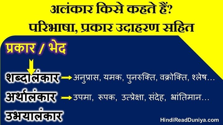 Alankar in Hindi | अलंकार किसे कहते हैं? [परिभाषा, प्रकार उदाहरण सहित]