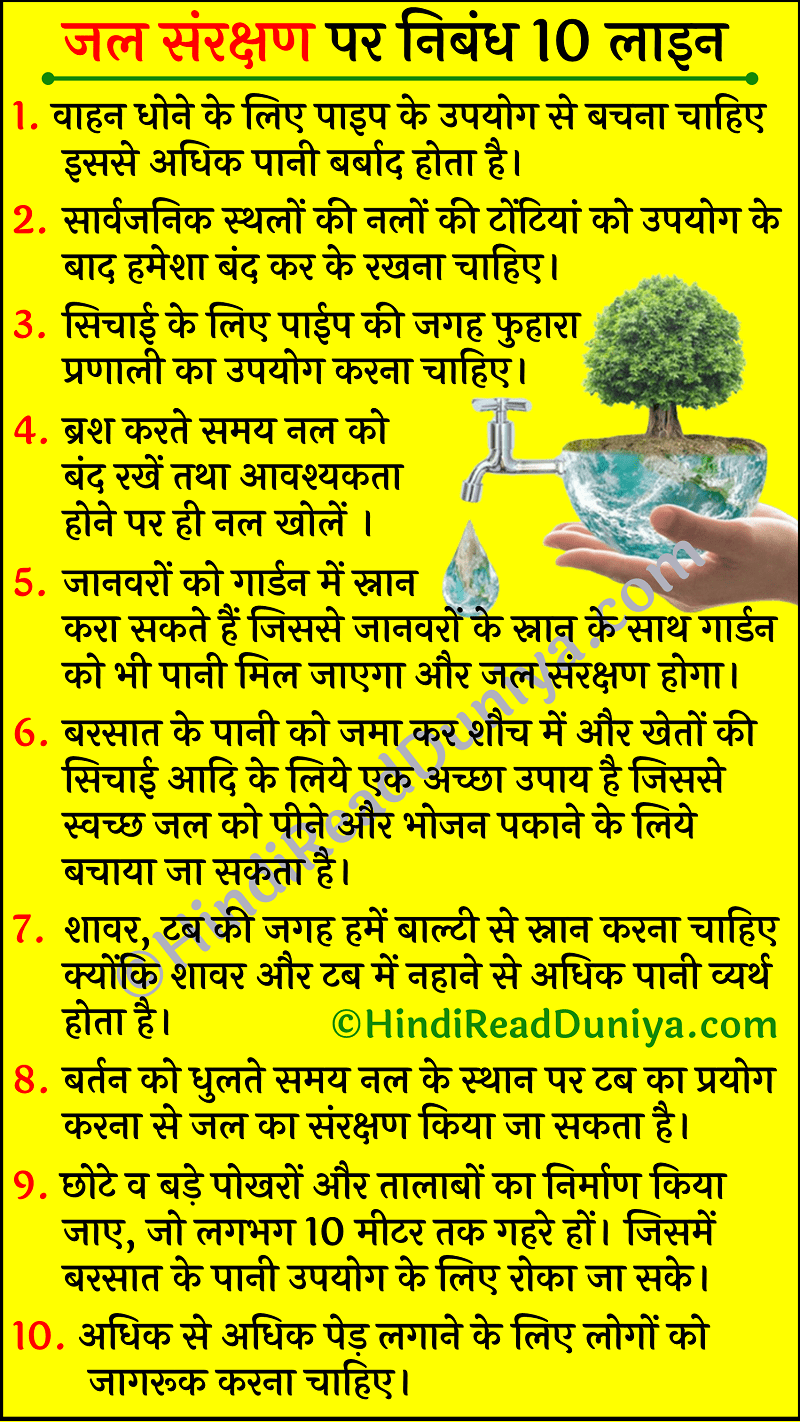 write essay on save water in hindi