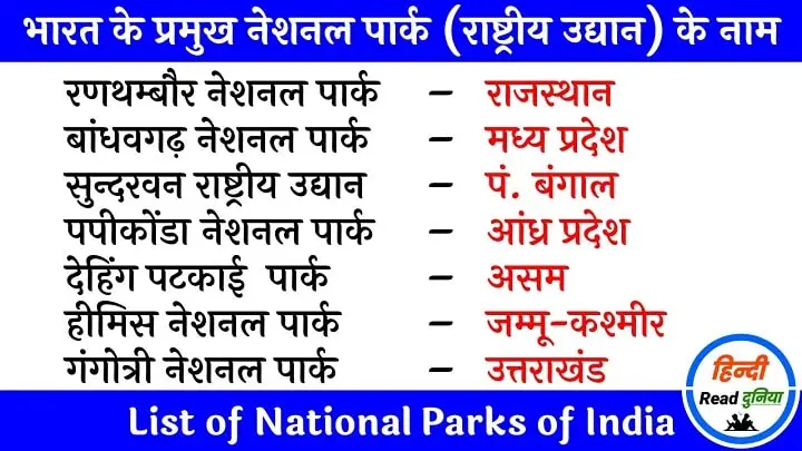 भारत के राष्ट्रीय उद्यान के नाम (List of National Parks of India in Hindi)