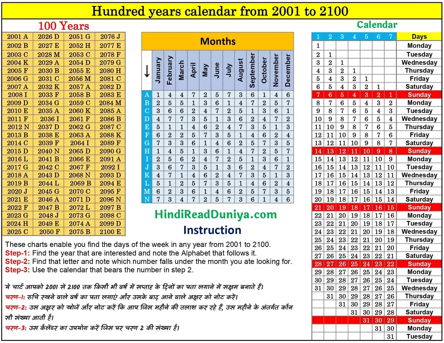 100 Years Calendar From 2001 to 2100 100 साल का कैलेंडर (One Page