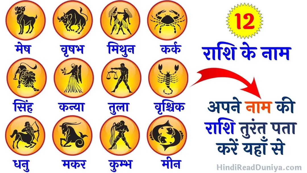 12 Rashi Name In Hindi And English 